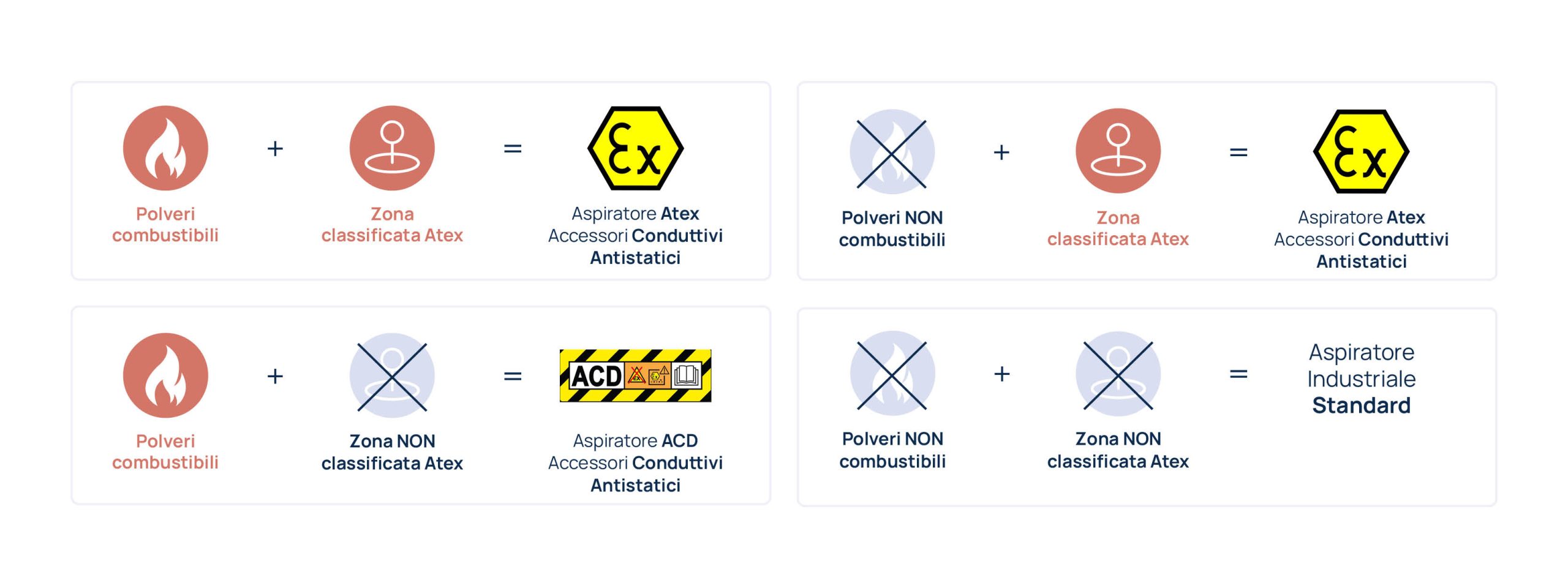 atex_acd